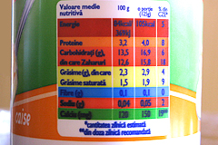Cum sa interpretam etichetele produselor