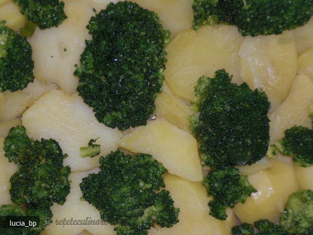 Gratin