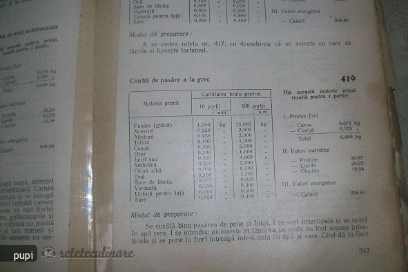 Ciorba de Pasare a la Grec