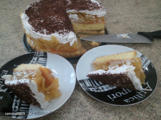 Tort Racoros